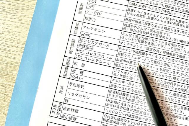 青いバインダーに挟んだ計算用紙