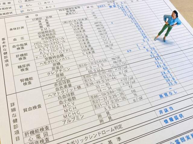 書類上に立つスーツ姿の小さな模型